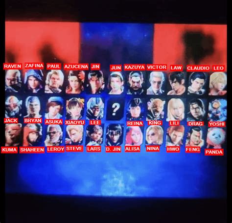 Tekken 8 Roster Leak Analysis and Discussion : r/Tekken